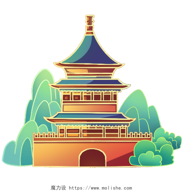 国潮风北京风景景点建筑地标旅游宣传插画PNG素材元素